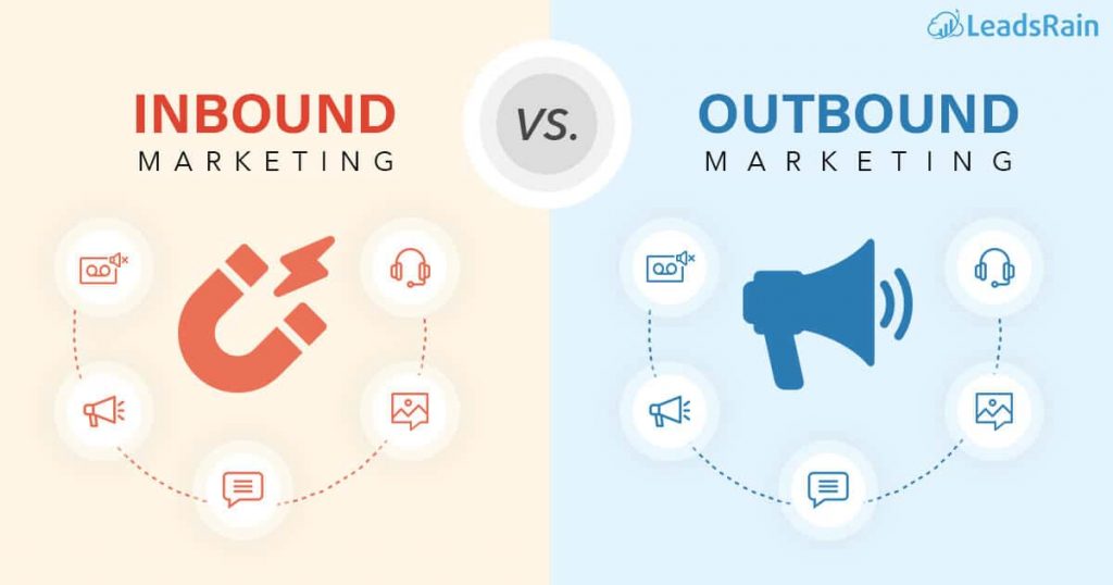 Difference-Between-Inbound-v_s-Outbound-Marketing diferença entre inbound marketing e outbound marketing